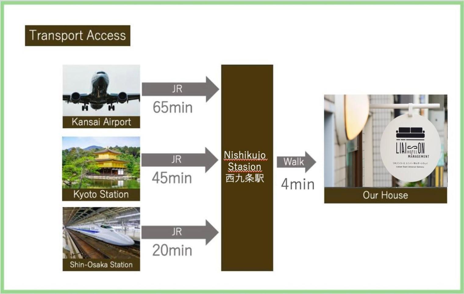 Liaison Court Universal Gateway - Free Parking Osaka Ngoại thất bức ảnh